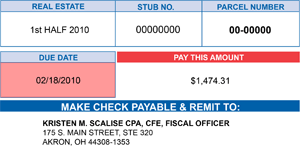 Due Date Example