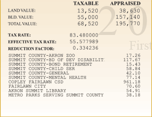 Tax Rate Example